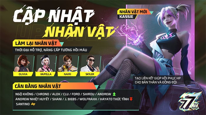 Garena Free Fire Sinh Nhật 7 Tuổi Game bắn súng sinh tồn Free Fire OB45