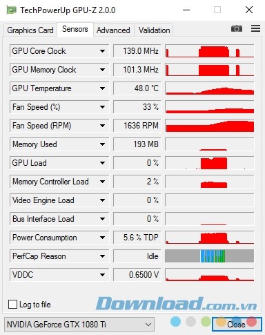 Cảm biến TechPowerUp GPU-Z