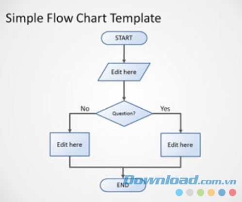 Mẫu PowerPoint lập sẵn sơ đồ trực quan và dễ chỉnh sửa