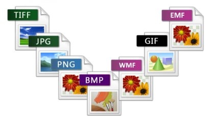  Fotosizer image formats support