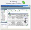 Content Management System (CMS) 1.0