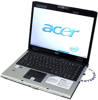 Acer orbicam что это за программа