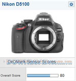  Nikon D5100 Firmware  Lựa chọn giá trị bù sáng