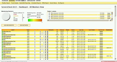 Tải ServersCheck Monitoring Software 16.1.2 Phần mềm giám sát máy chủ 2