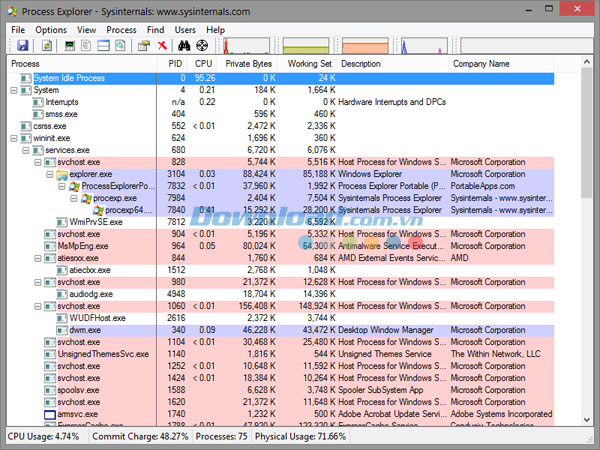 Process Explorer