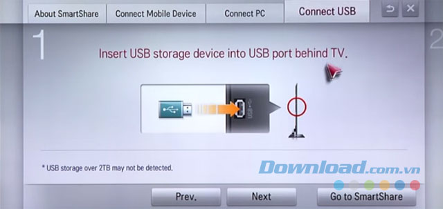 Kết nối qua cổng USB