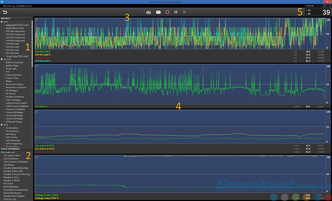 Intel graphics performance analyzer как пользоваться