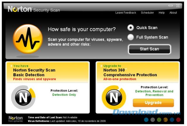 Norton Security Scan với giao diện thể hiện mục Scheduler