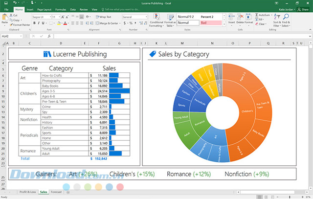 Giao diện của Excel trong bộ ứng dụng văn phòng Office 365 Home & Personal