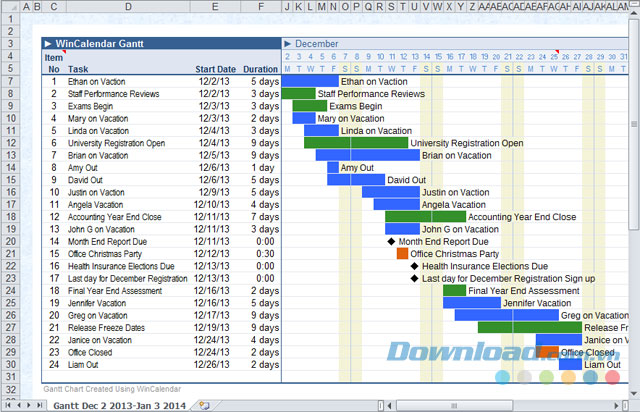 Hiển thị bảng tính, biểu đồ... trong Excel