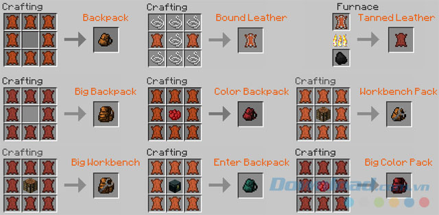 Chế tạo balo với Backpacks Mod 