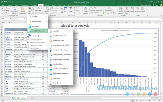 Excel 2016 bổ sung nhiều tính năng, công cụ mới