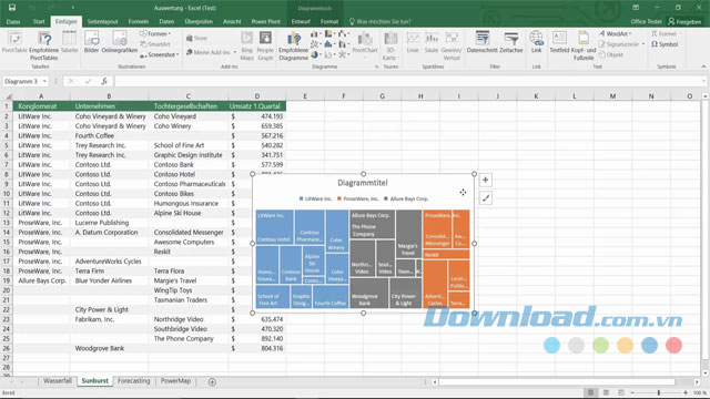 Excel năm 2016 bổ sung cập nhật nhiều công dụng, khí cụ mới