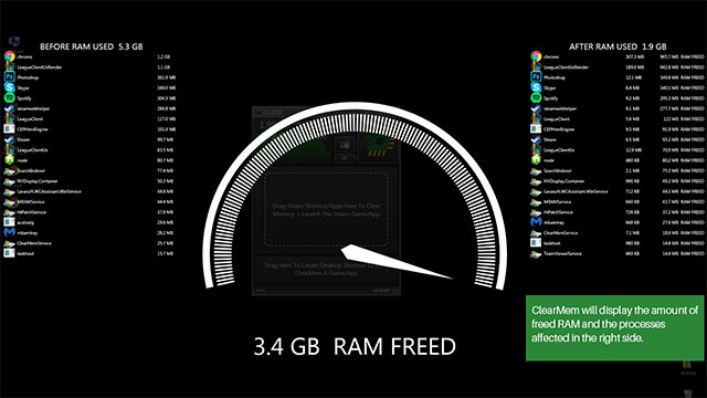 Dọn dẹp RAM máy tính