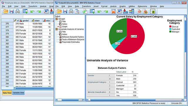 IBM SPSS - Phần mềm thống kê, phân tích dữ liệu chuyên nghiệp