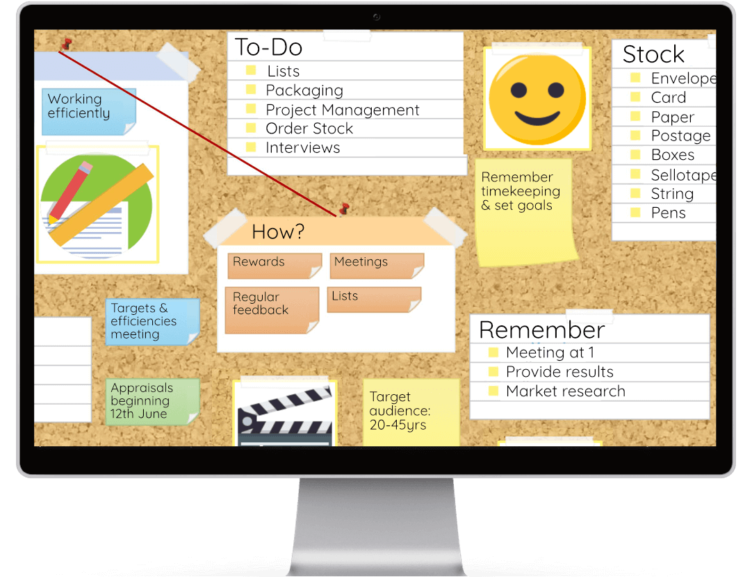 iMindMap helps brainstorm ideas