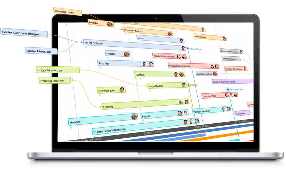 iMindMap supports time map viewing
