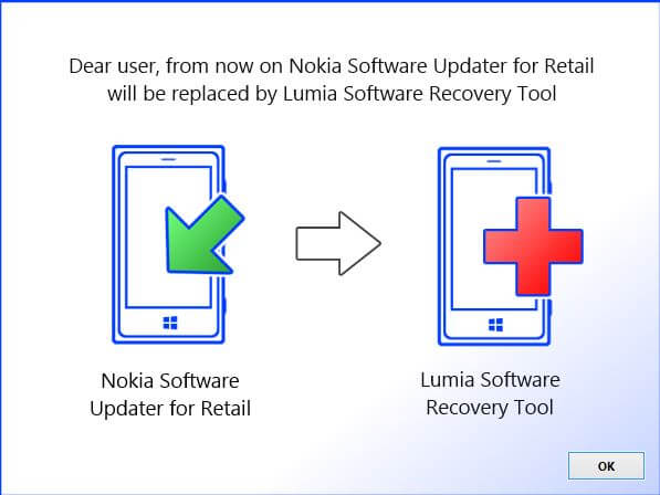 Nokia Software Updater hỗ trợ nâng cấp firmware, phần mềm cho điện thoại Nokia