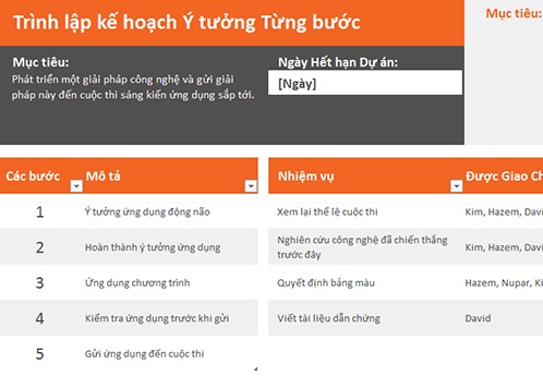     người lập kế hoạch sáng tạo