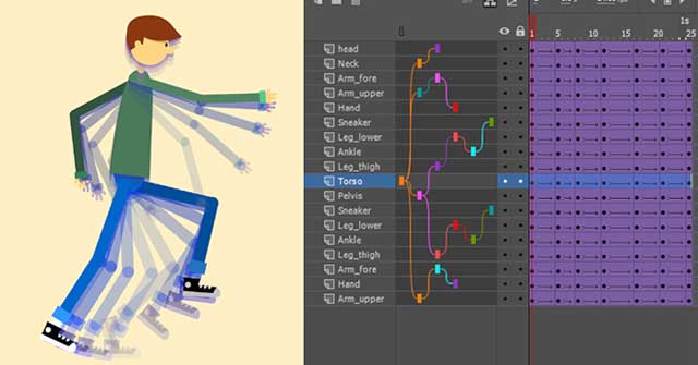 Adobe Animate CC 2019 - Phần mềm tạo hiệu ứng cho website 