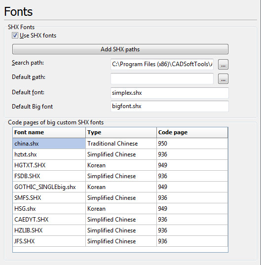 Download font AutoCAD full