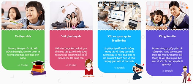 Cổng giáo dục trực tuyến ViettelStudy