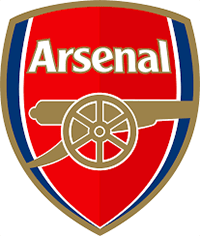 Bộ hình nền Arsenal
