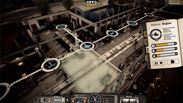 Car Manufacture là game mô phỏng sản xuất ô tô ở thế kỷ 20