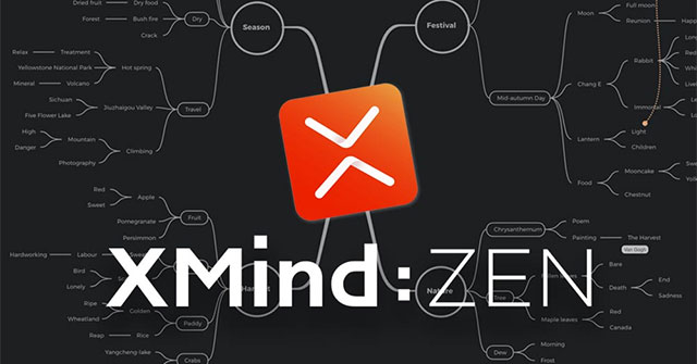  XMind 2020 10.1.3 Công cụ vẽ sơ đồ tư duy hiện đại