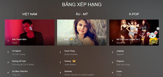 Charts music on Keeng