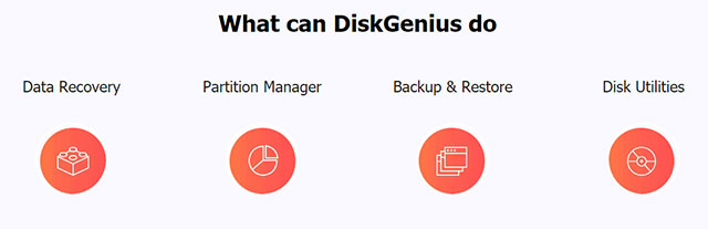 4 important features of the DiskGenius utility
