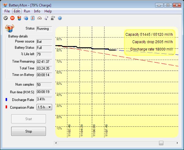 Giao diện phần mềm quản lý pin Battery Mon