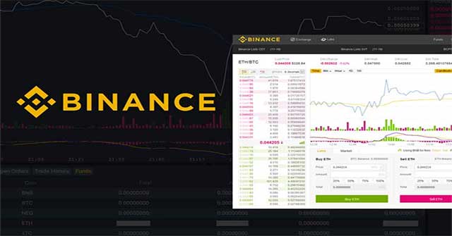 Download Binance Sàn giao dịch tiền ảo Binance