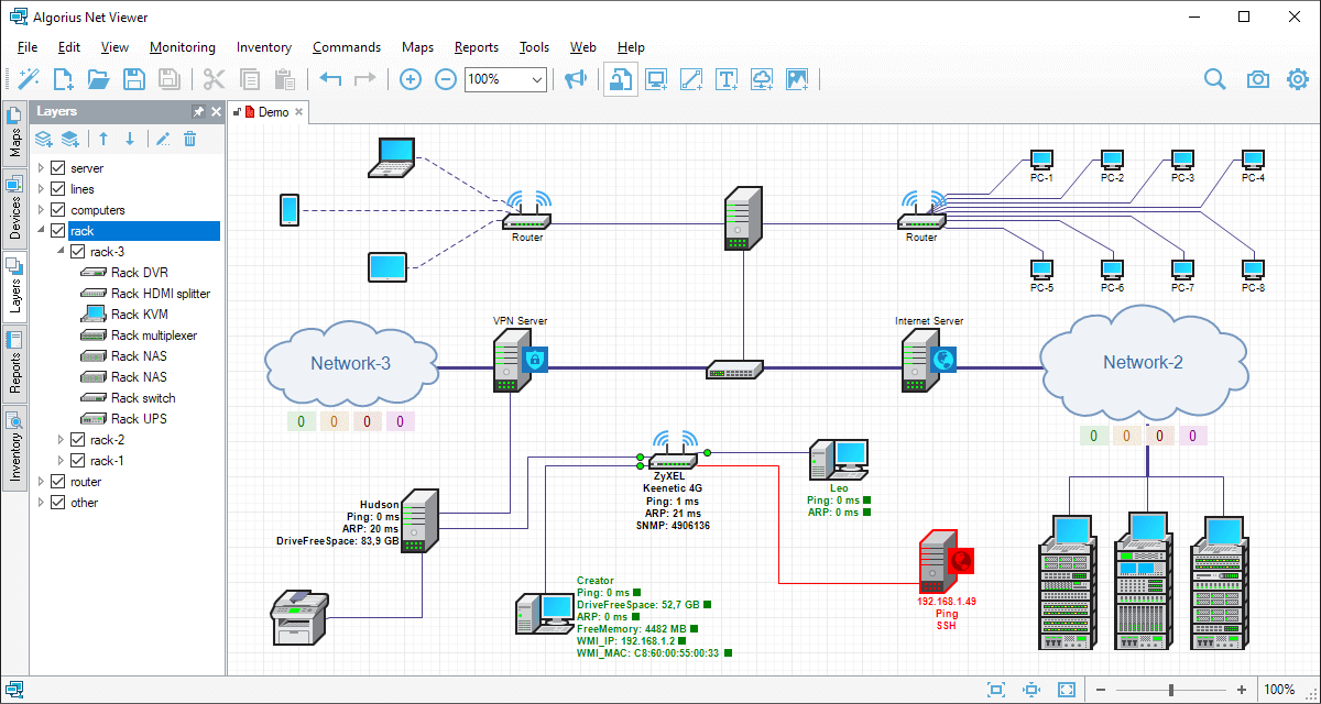 Mô hình quản lý mạng của Algorius Net Viewer