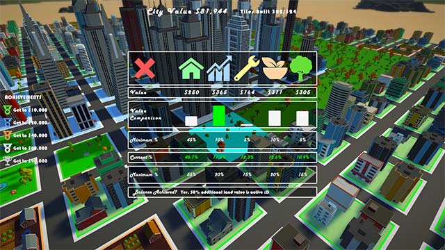 Mục tiêu của Model City game là tối đa hóa giá trị của thành phố thông qua mở rộng và phát triển