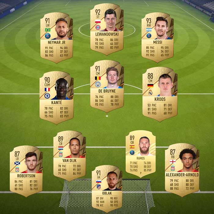 Thiết lập đội hình 11 cầu thủ tốt nhất trong FIFA 22