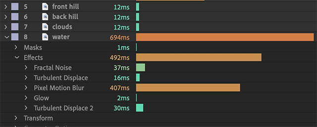 Cải thiện thanh công cụ Composition trên After Effects 2021 mới