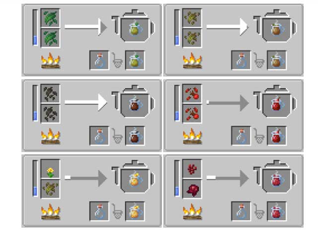 Một số công thức pha trà trong Farmer’s Respite Mod