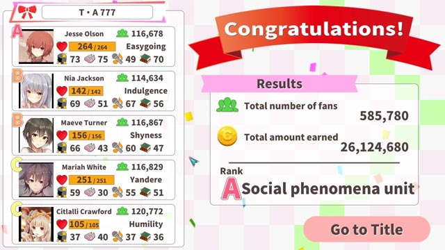 Manage the stats of the group in the game Idling Idol