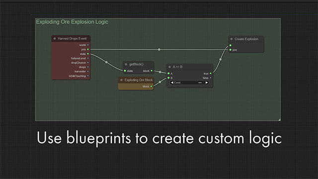 Sử dụng blueprint để tạo logic tùy chỉnh