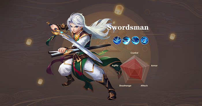 Swordsman of Dragon Heroes