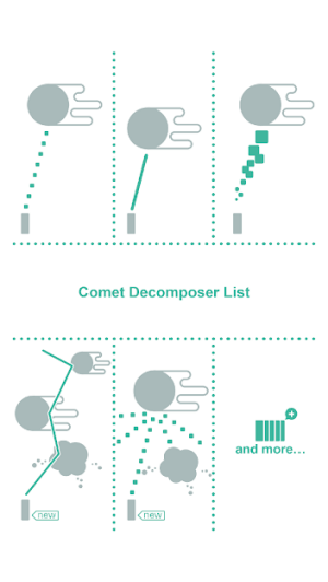 Various ways to destroy comets