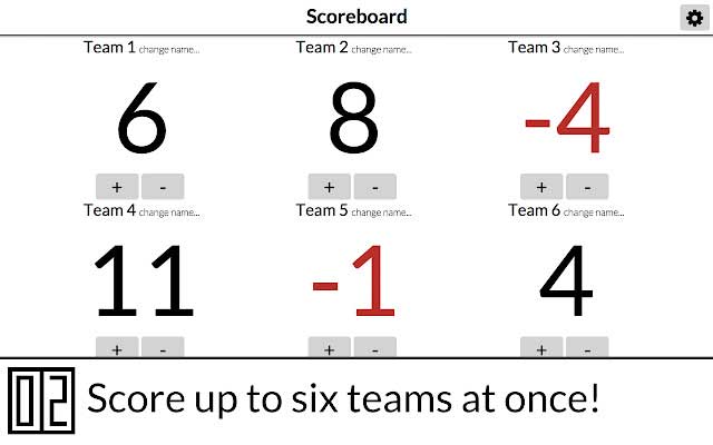  On a white background can be divided into 2 or more teams with numbers showing big, clear scores