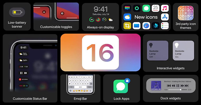iOS 16 mang đến cho người dùng iPhone nhiều tính năng hoàn toàn mới và những nâng cấp rất đáng giá