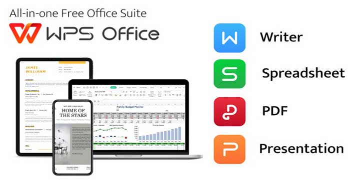 WPS Office 2021 - Tải WPS Free: Bộ ứng dụng Văn phòng Miễn phí
