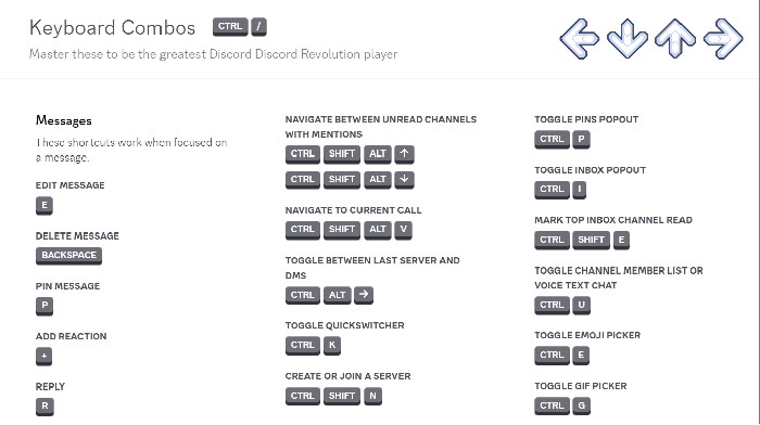 Tổng hợp phím tắt Discord cực hữu ích 2024 Phim-tat-Discord-1