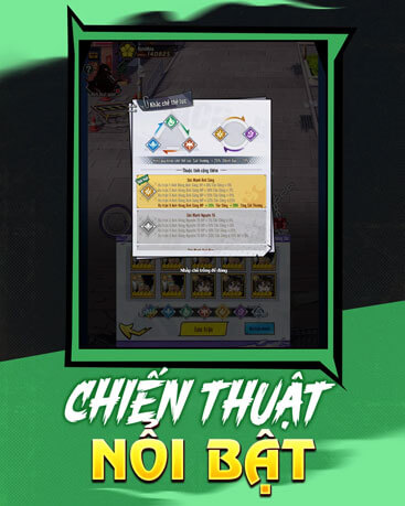 Game chiến thuật nổi bật