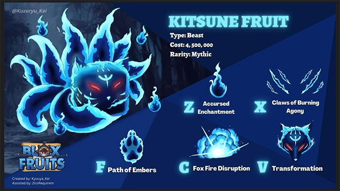 Cách thu thập Kitsune Fruit trong Blox Fruits Kitsune-Fruit-Blox-Fruit-1