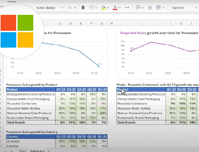 Cách Dùng Microsoft Copilot Trong Excel - Download.com.vn