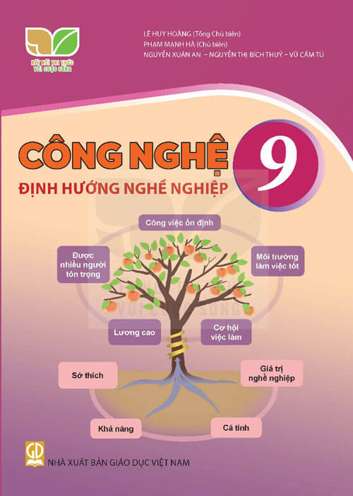 Sách giáo khoa Công nghệ 9 - Định hướng nghề nghiệp Kết nối tri thức với cuộc sống